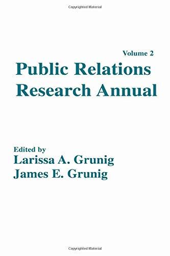 Public relations research - 2:,