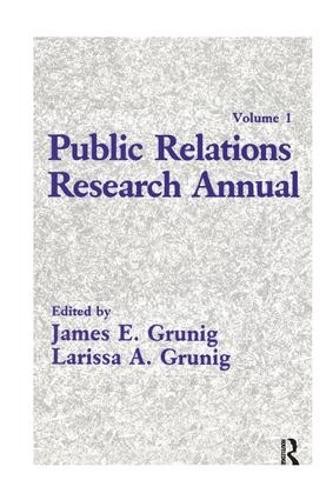 Public relations research - public,