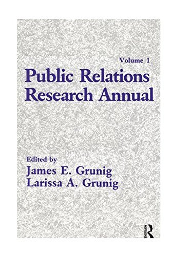 Public relations research - public,
