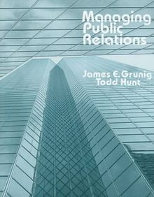 Managing public relations - managing,