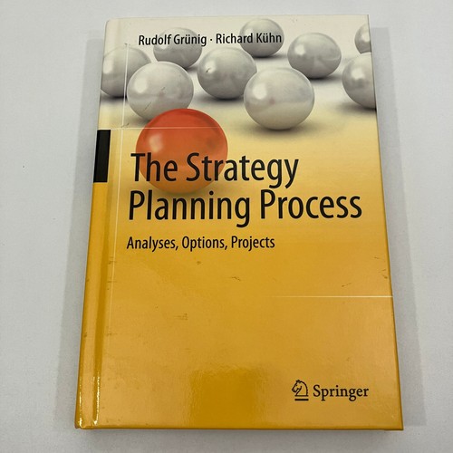 Strategy planning process - strategy,