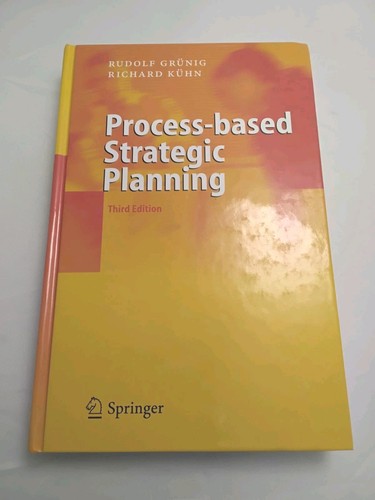 Process based strategic - process,